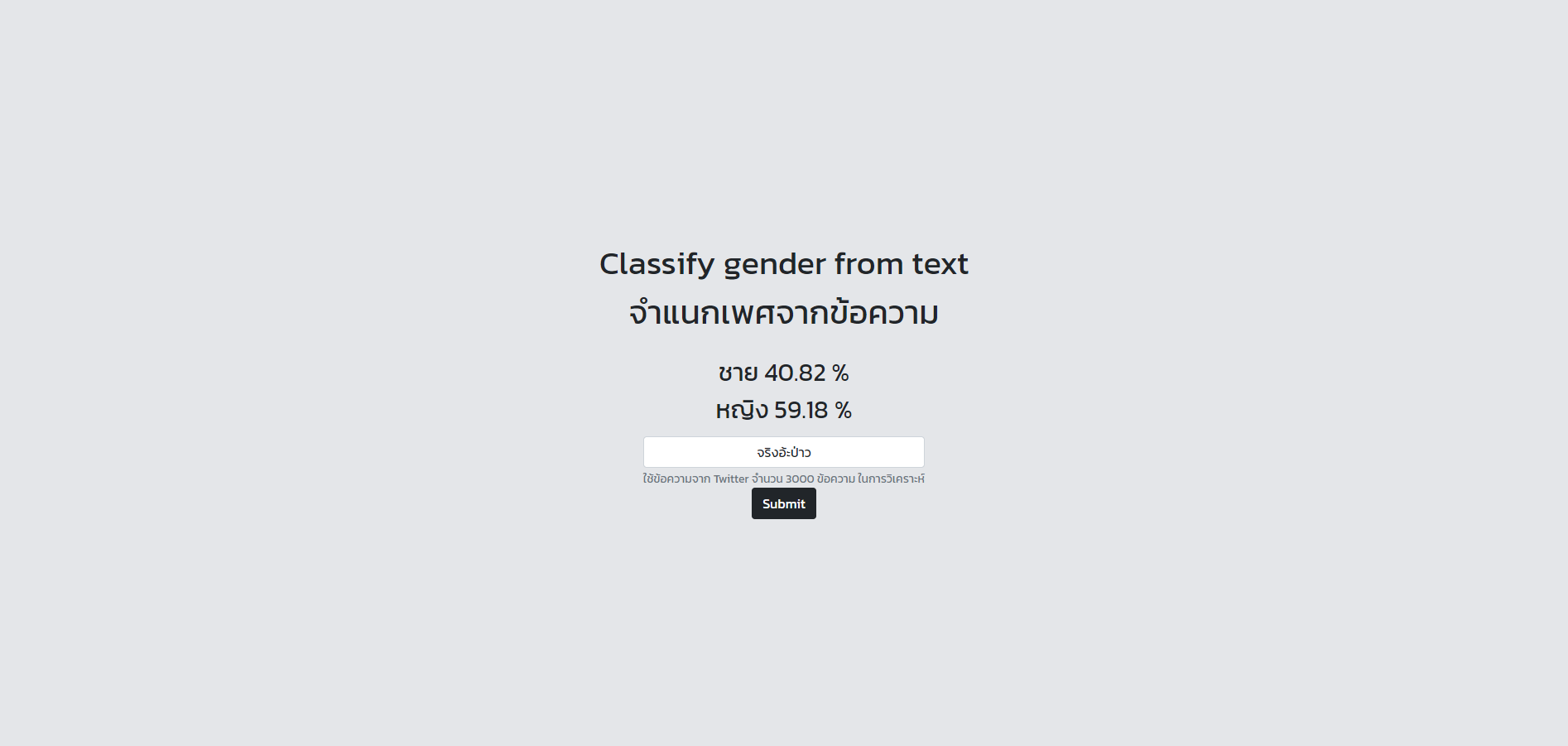 Gender Classification AI
